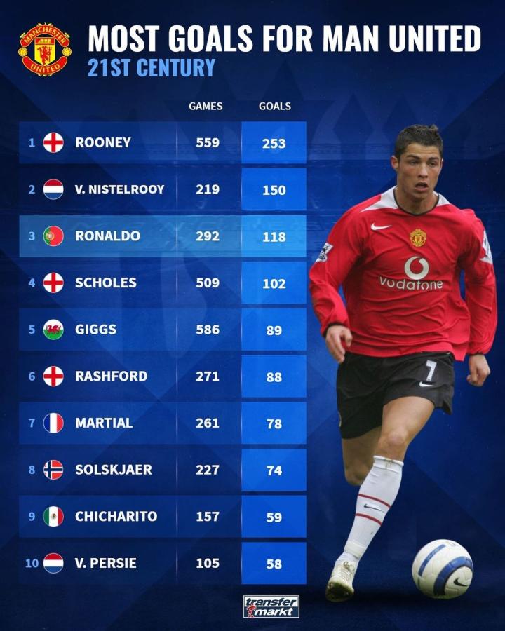 延长高强度 延长高强度