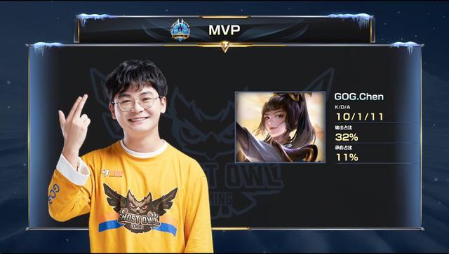 作年轻且经 作年轻且经