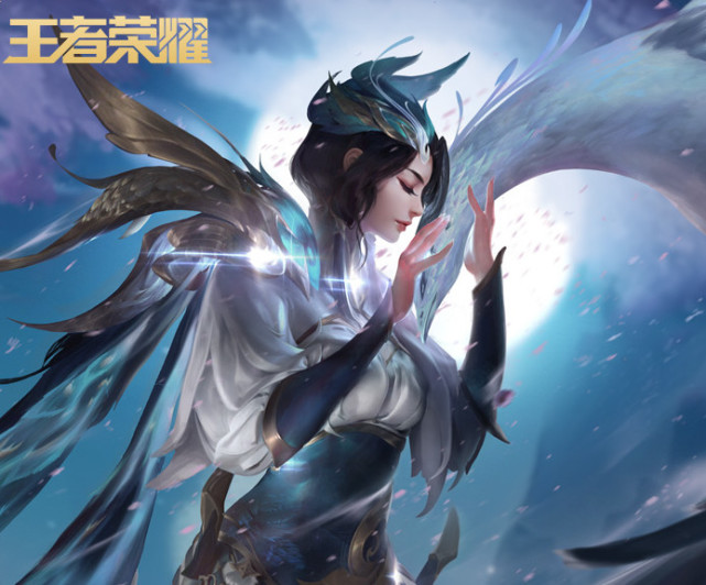 中东市场发
